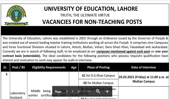 Non Teaching Jobs 2021 at University of Education, All Campuses