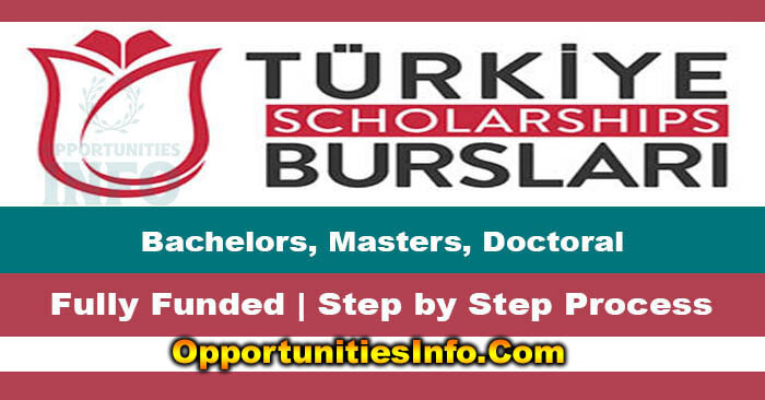Turkiye Burslari Scholarships in Turkey