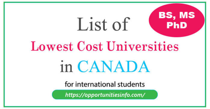 Lowest Cost Universities in Canada