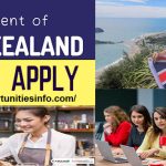 Government Jobs New Zealand 2023