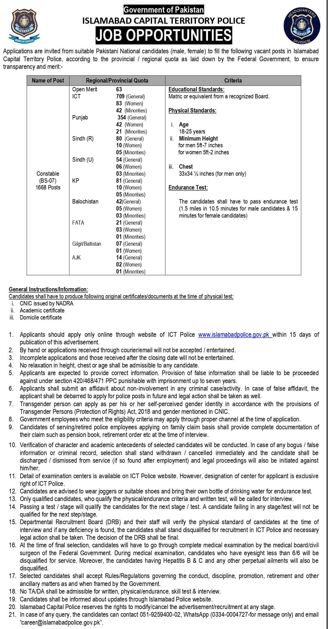 Islamabad Capital Territory Police Jobs 2022 Apply Online October