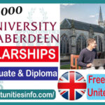 University of Aberdeen Scholarships in UK